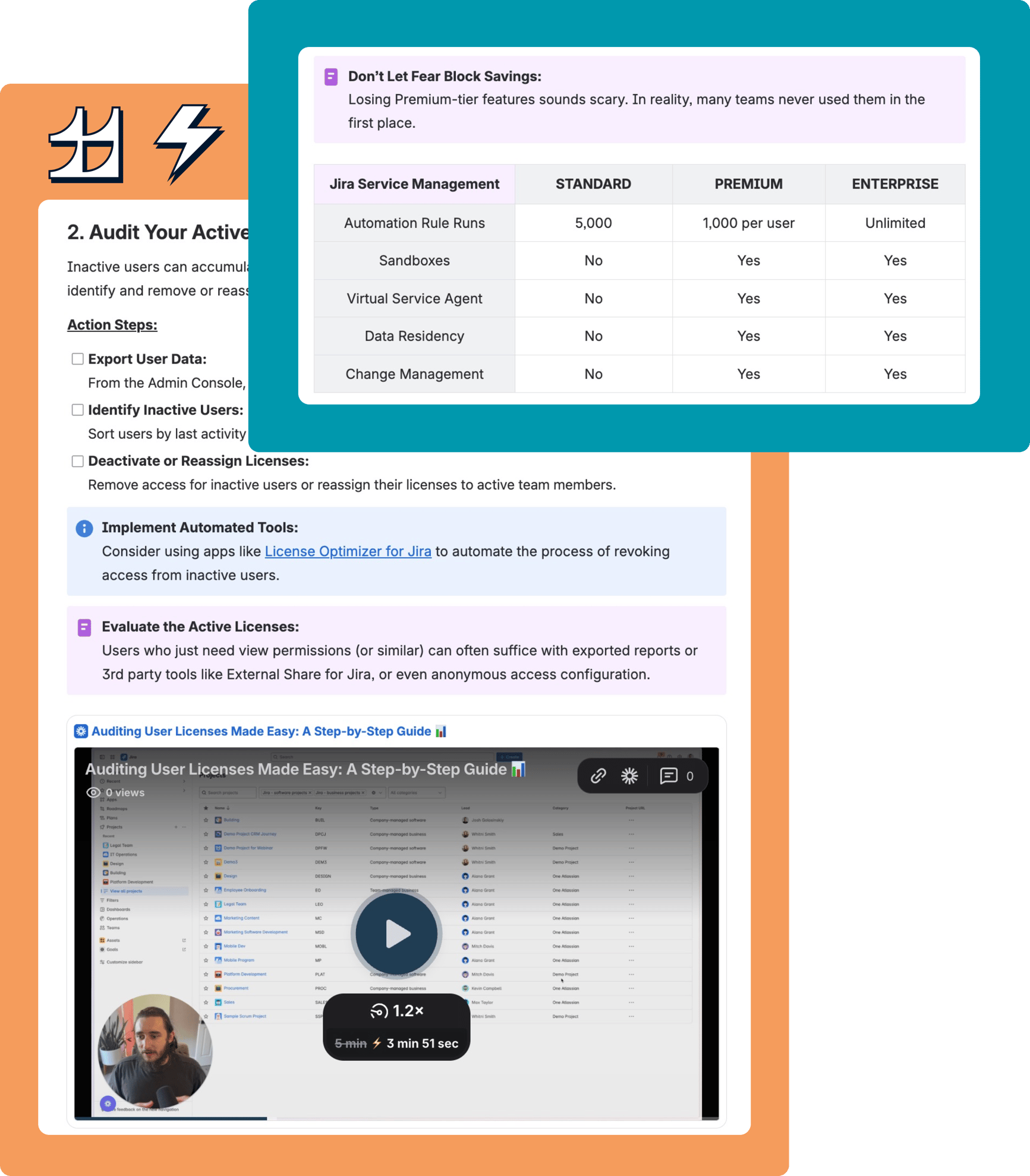 Atlassian-Pricing-Book